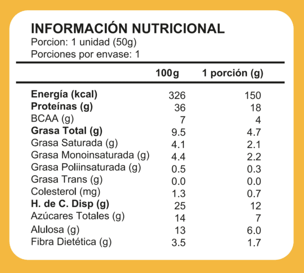 Tabla nutricional chocolate crunch