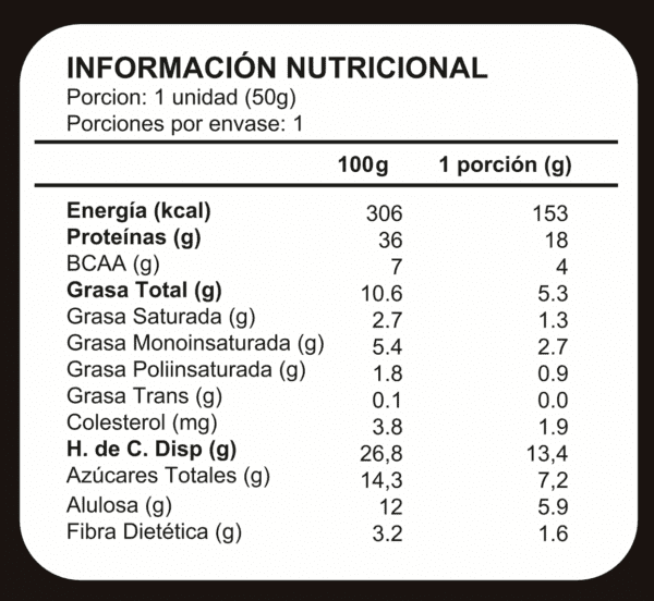 Tabla nutricional Cookies & Cream