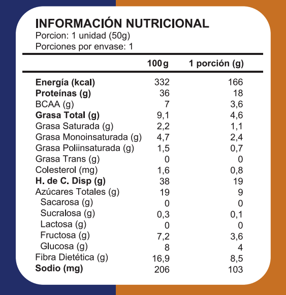 Tabla nutricional Barra Proteina Brownie Mani