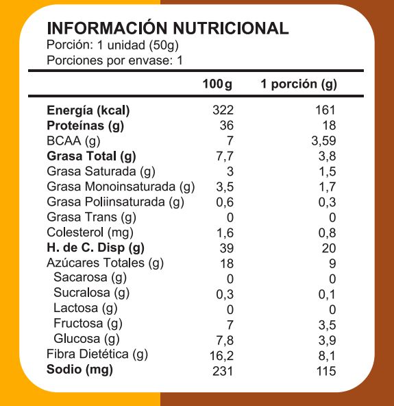 Tabla nutricional Barra Proteina Chocolate Crunch