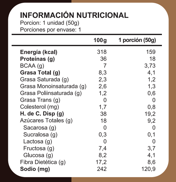 Tabla nutricional Barra Proteina Cookies and Cream