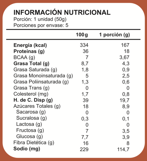 Tabla nutricional barra proteina sabor Chocolate Avellana