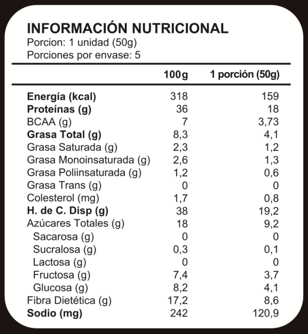 Tabla nutricional barra proteina sabor Cookies & Cream