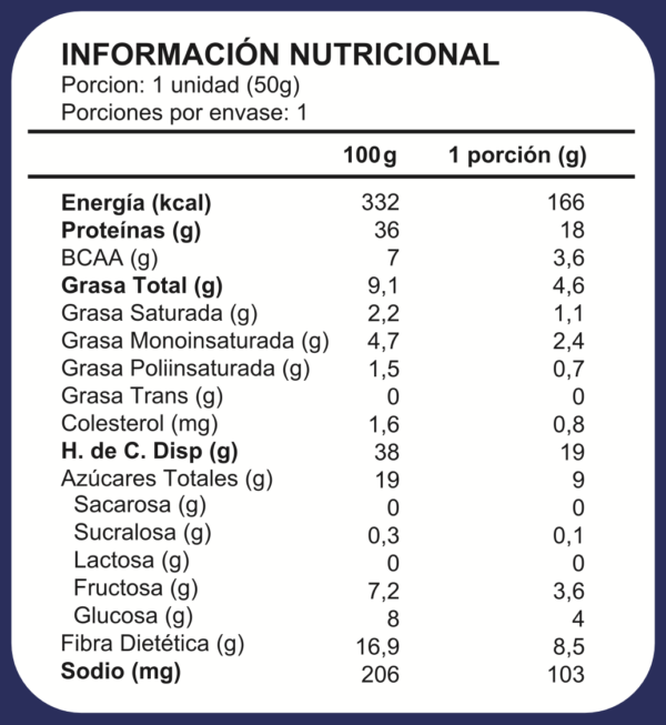 Tabla nutricional barra proteina sabor Brownie Mani